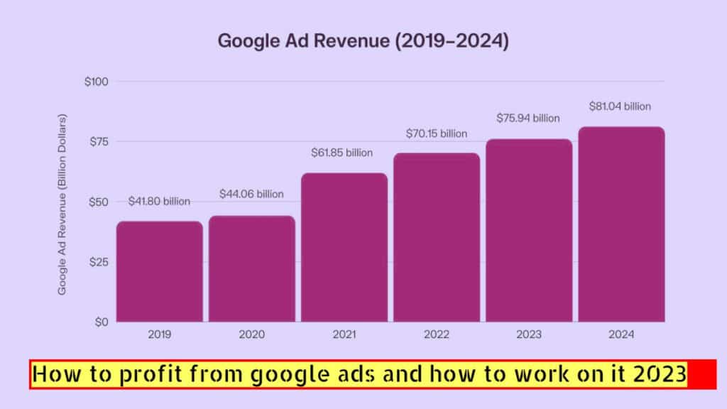 How to profit from google ads and how to work on it 2023