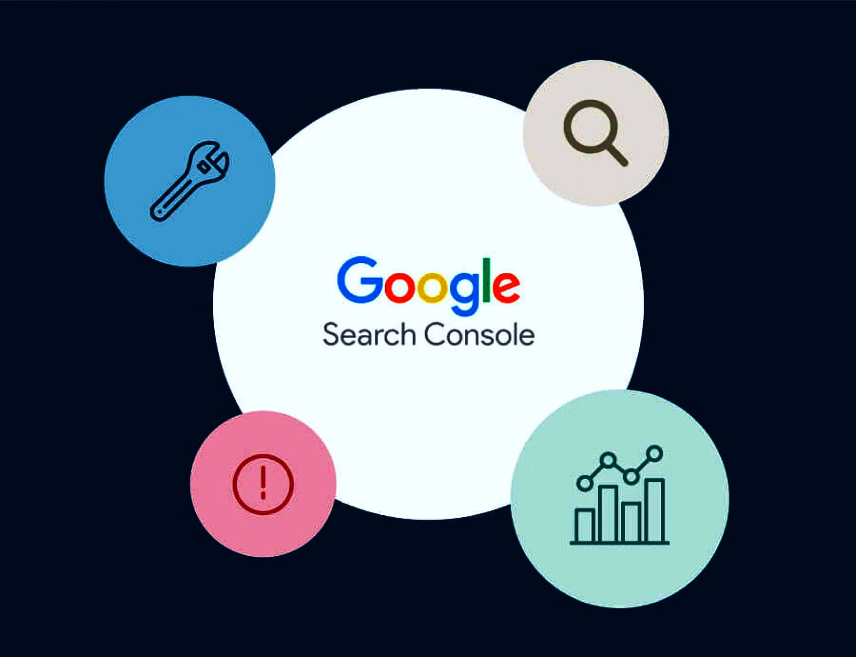Google Search Console The Powerful Evidence for Search Engines on 2023