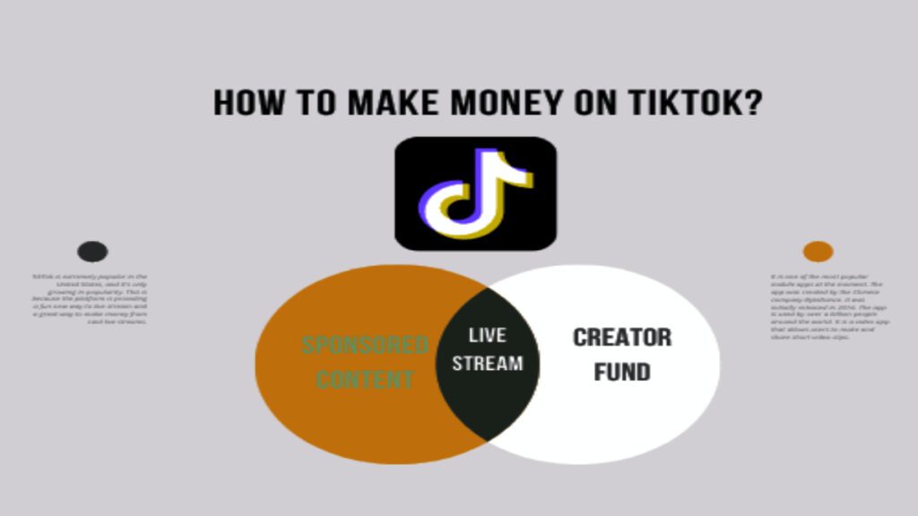 tiktok-live-how-much-profit-2023
