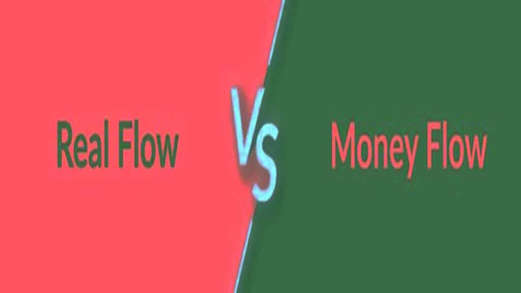 Money Flow Definition Calculation Uses in Trading profit it 2023