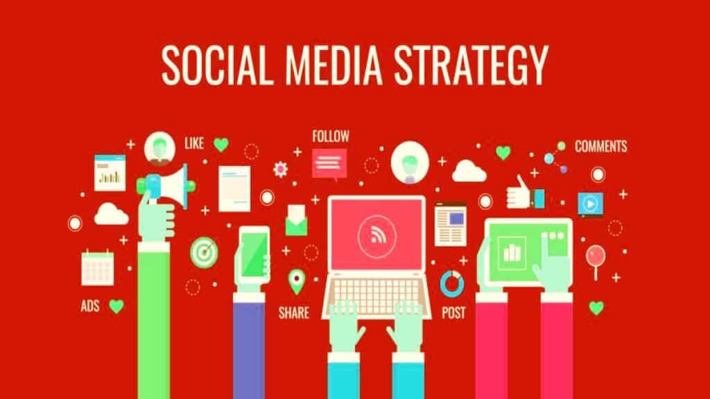 social-media-marketing-2023-for-profit-and-success