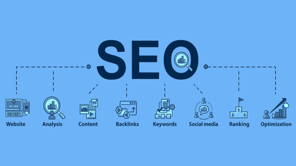 Search engines and alternative search engines (SEO) internet search engines list of search engines for your business to profit from it 2023