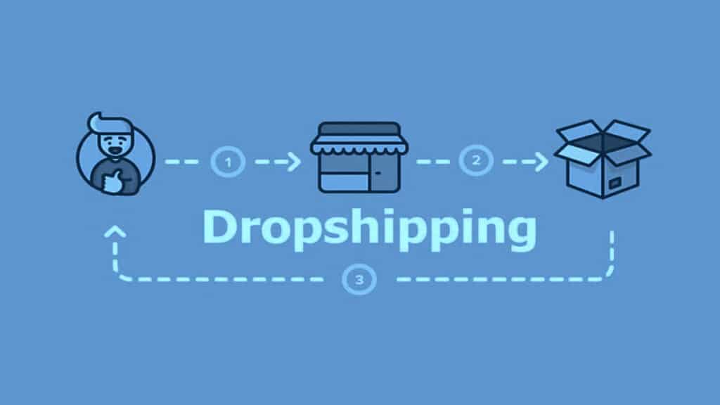The best dropshipping sites and best shopify dropshipping websites to profit from 2023